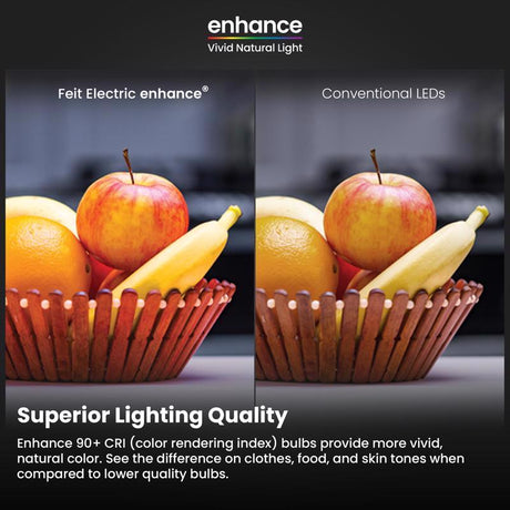 Feit A19 E26 (Medium) Filament LED Bulb Daylight 75 Watt Equivalence 4 pk