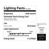 Feit PAR38 E26 (Medium) LED Dusk to Dawn Bulb Color Changing 100 Watt Equivalence 1 pk