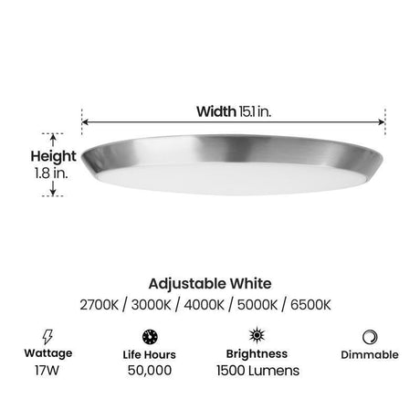 Feit 10.5 in. H X 15 in. W X 15 in. L Matte Black Ceiling Fixture