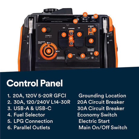 Generac 3900 W Gas/LP Inverter Generator
