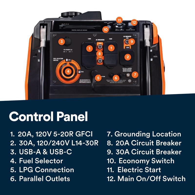 Generac 3000 W Gas/LP Inverter Generator