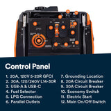Generac 3000 W Gas/LP Inverter Generator