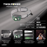 Police Security 550 lm Gray/Green LED Rechargeable Head Lamp AAA Battery