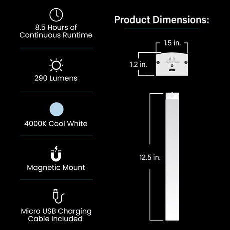 Feit 12.5 in. L White Battery Powered LED Under Cabinet Light Strip 320 lm