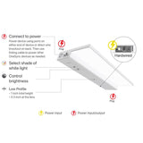 Feit 24 in. L White Hardwired LED Light Bar 1500 lm