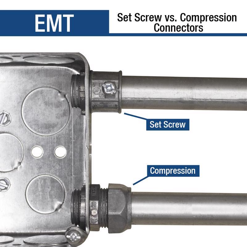 Sigma Engineered Solutions ProConnex 1/2 in. D Die-Cast Zinc Compression Connector For EMT 1 pk, Pack of 50