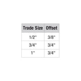 Sigma Engineered Solutions ProConnex 1/2 in. D Die-Cast Zinc Offset Set Screw Connector For EMT 1 pk