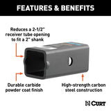 Curt 45405 Reducer Sleeve, Carbon Steel, Carbide