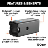 Curt 45408 Reducer Sleeve Set, Carbon Steel, Powder-Coated