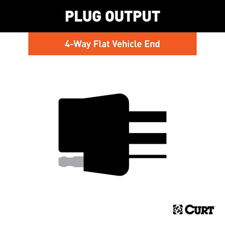 Curt 58041 Connector Socket, 60 in L