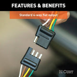 Curt 58051 4-Way Flat Connector Plug and Socket, For: Vehicles and Trailers with 2-Wire Systems