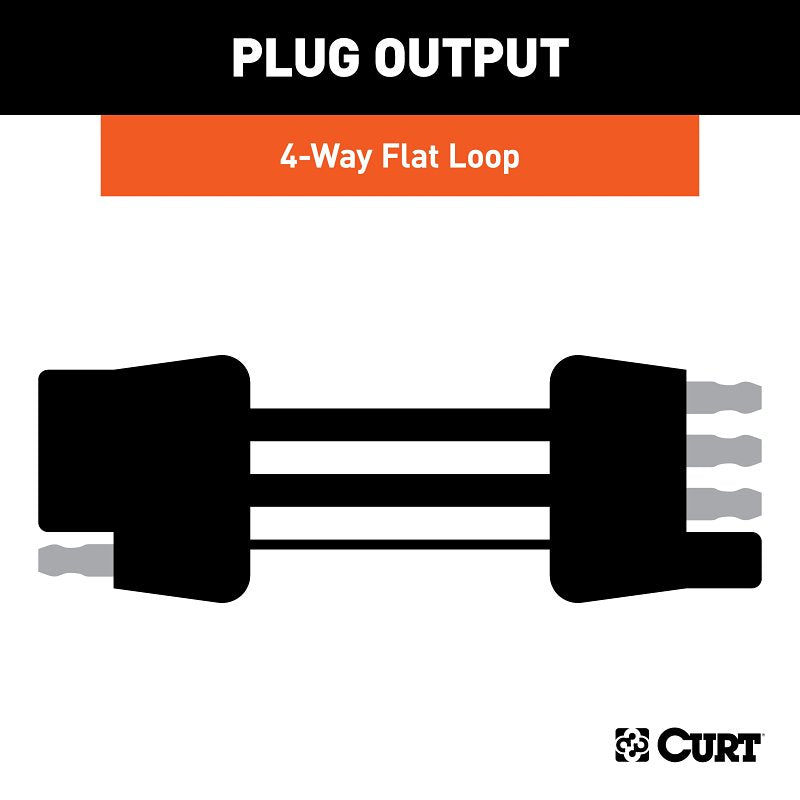 Curt 58051 4-Way Flat Connector Plug and Socket, For: Vehicles and Trailers with 2-Wire Systems