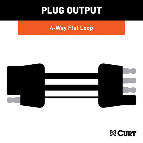 Curt 58381 Connector Plug and Socket, Black Sheath, 12 in L