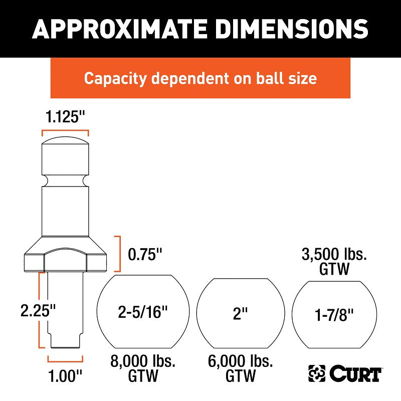 Curt 42225 Switch Ball Trailer Ball Set, 1-7/8, 2, 2-5/16 in Dia Ball, 1 in Dia Shank, Steel