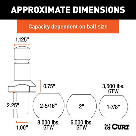 Curt 42225 Switch Ball Trailer Ball Set, 1-7/8, 2, 2-5/16 in Dia Ball, 1 in Dia Shank, Steel