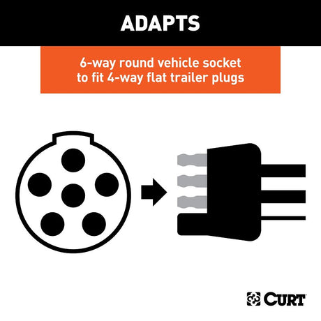 Curt 57621 Electrical Adapter, Plastic, For: 6-Way Round Vehicle Socket to Fit 4-Way Flat Trailer Plugs