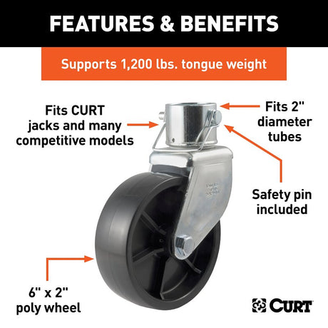 Curt 28277 Jack Caster, 1200 lb, Pin-On Locking, Poly, Clear Zinc