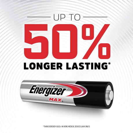 Energizer Max AAA Alkaline Batteries 8 pk Carded