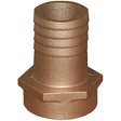 Groco TP1500 Bronze Tail Piece, NPS Thread