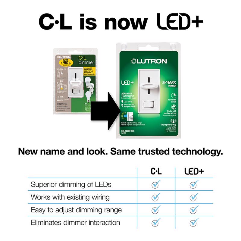 Lutron Skylark White 150 W 3-Way Dimmer Switch 1 pk