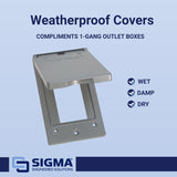 Sigma Engineered Solutions Rectangle Die-Cast Metal 1 gang 4.57 in. H X 2.83 in. W Vertical GFCI Cov