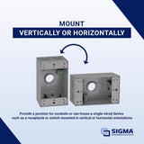 Sigma Engineered Solutions New Work 18.3 cu in Rectangle Metallic 1 gang Weatherproof Box Gray