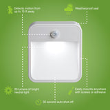 Mr. Beams Motion-Sensing Battery Powered LED White Area Light