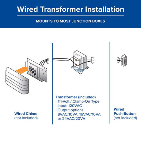 Heath Zenith Metal Wired Door Chime Transformer