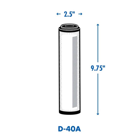 Culligan D-40A Replacement Water Filter, For: Culligan US-600A Undersink Drinking Water Filtration, 0.5 um Filter