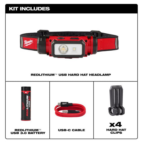 Milwaukee Redlithium 600 lm Black/Red LED Head Lamp