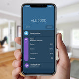 Guardian Leak Prevention System