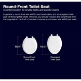 Kohler Cachet Slow Close Round White Plastic Toilet Seat
