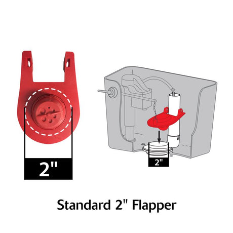 Korky Plus Bulk 12-Pack Toilet Flapper Red Rubber For Universal