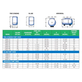 Reliance Water Systems 20 gal Pre-Charged Vertical Pressure Well Tank