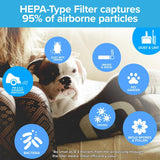 Filtrete 23.8 in. H X 20.5 in. W Rectangular Air Purifier Filter 1 pk