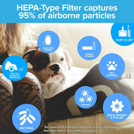 Filtrete 23.8 in. H X 20.5 in. W Rectangular Air Purifier Filter 1 pk