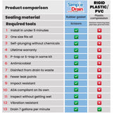 C+K Contractor Pro Flat Ceiling White Paint Interior 5 gal