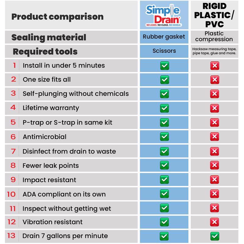 C+K Contractor Pro Flat Ceiling White Paint Interior 5 gal