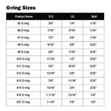 Ace Rubber O-Ring Kit 200 pk