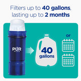 PUR Water Pitcher Replacement Filters For PUR