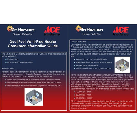 Mr. Heater Comfort Collection 700 sq ft 30000 BTU Natural Gas/Propane Wall Heater