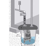 Zoeller 1/2 HP 6000 gph Cast Iron Vertical Float Switch Submersible Sewage Pump