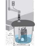Zoeller 3/4 HP 80 gpm Cast Iron Vertical Float Switch AC Submersible Sump Pump