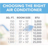 Perfect Aire 10000 BTU 115 V WIFI Window Air Conditioner w/Remote 450 sq ft