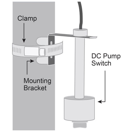 Basement Sentry 1200 gph Thermoplastic Vertical Float Switch Battery Submersible Backup Sump Pump