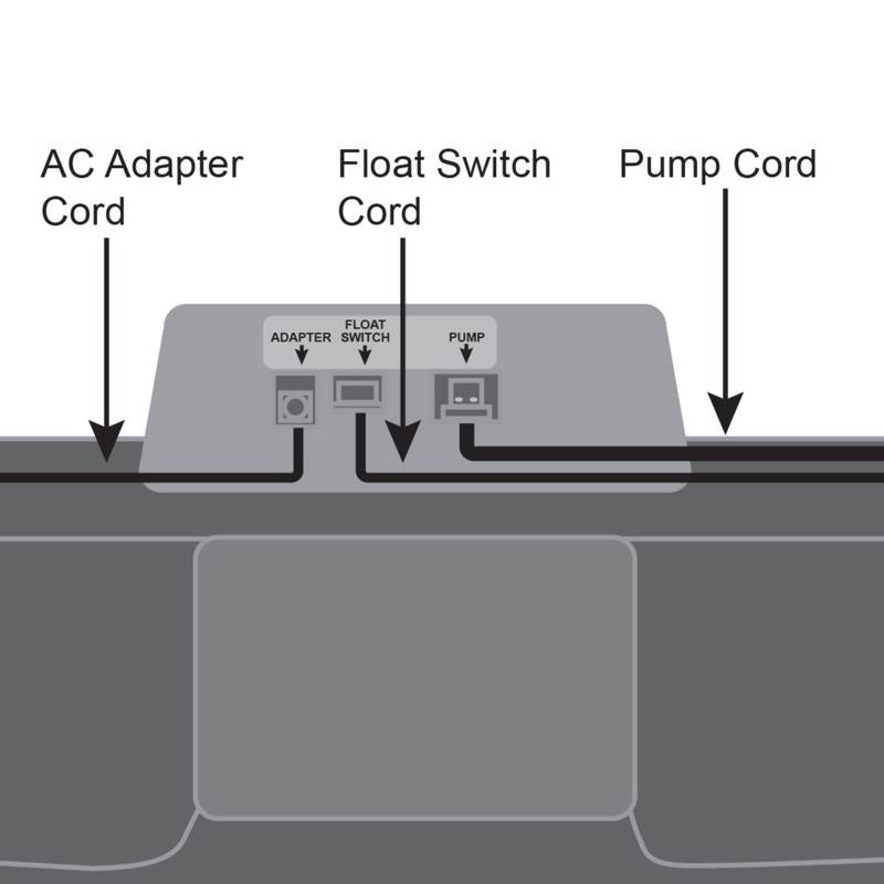 Basement Sentry 1/3 HP 2400 gph Thermoplastic Vertical Float Switch AC Submersible Backup Sump Pump