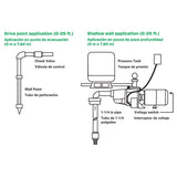 Star Water Systems 1/2 HP 660 gph Cast Iron Shallow Jet Well Pump