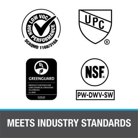 Oatey Harvey Blue Cement For PVC 32 oz
