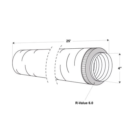 Imperial R6.0 25 ft. L X 4 in. D Silver Poly Duct