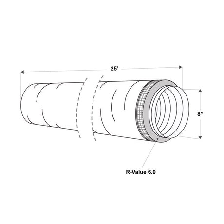 Imperial R6.0 25 ft. L X 8 in. D Silver Poly Duct